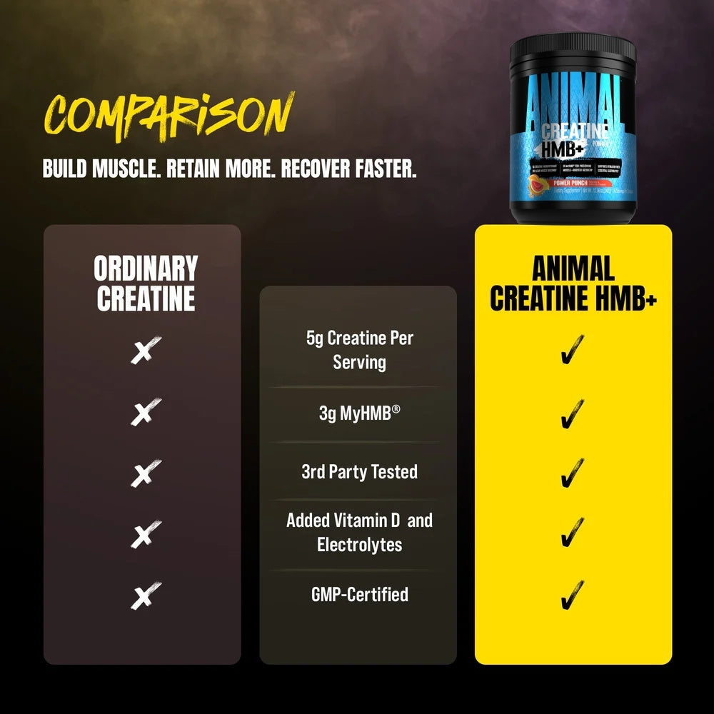 Animal CREATINE HMB+, Universal Nutrition, 30 serviri | Creatina monohidrata