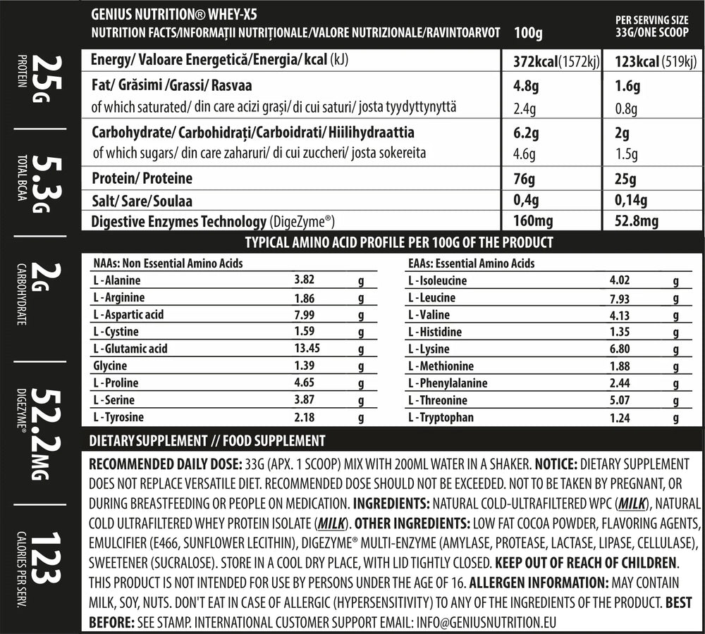 WHEY-X5®, Genius Nutrition, pudra, 2000g/60 serviri, Blend proteic din zer concentrat si izolat